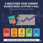 5 Indicators Your Current Business Model is Hitting a Wall